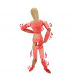 蕁麻疹とはどんな病気？早めに皮膚科に行くことが大切です！