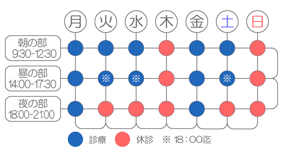 山口歯科クリニック詳細写真3
