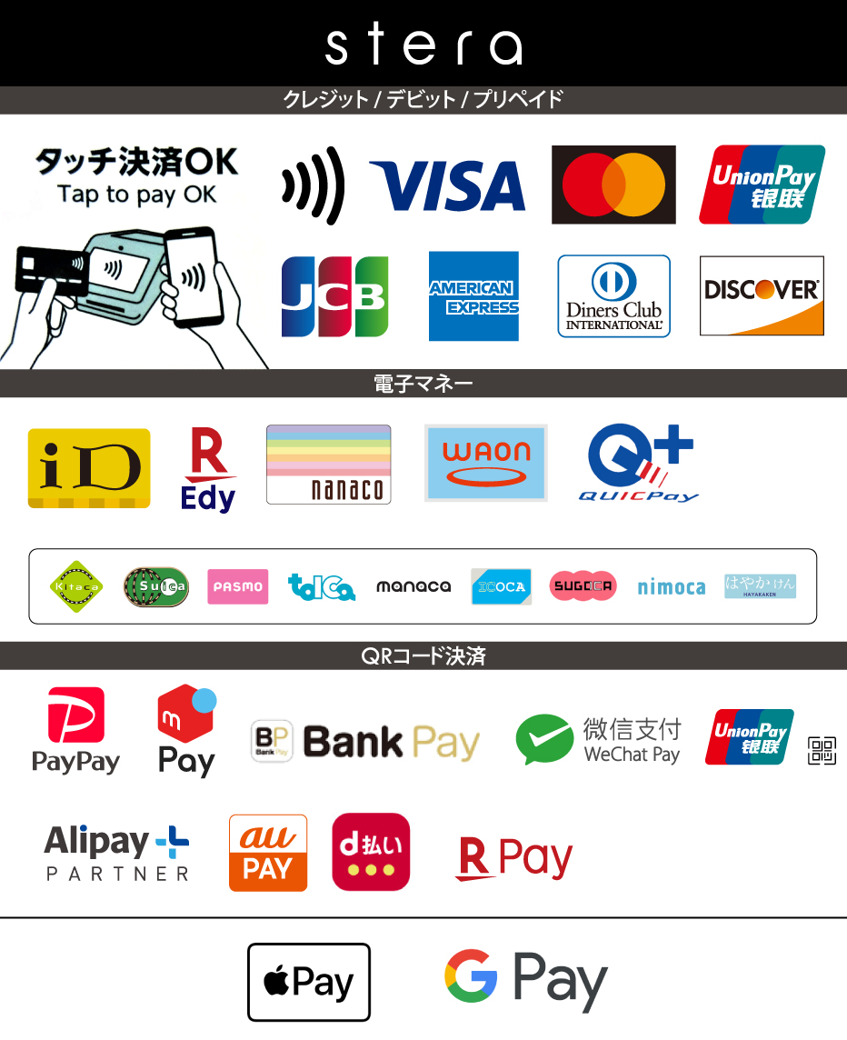 大阪ヘルスケアクリニック詳細写真2