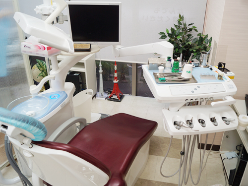 京急平和島歯科