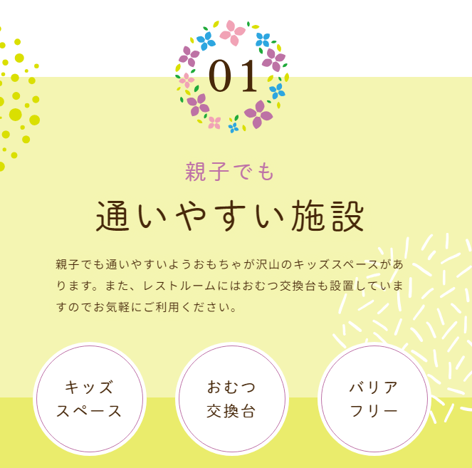 ちあきあじさい歯科