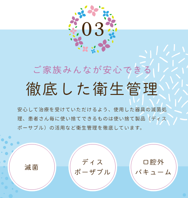 ちあきあじさい歯科