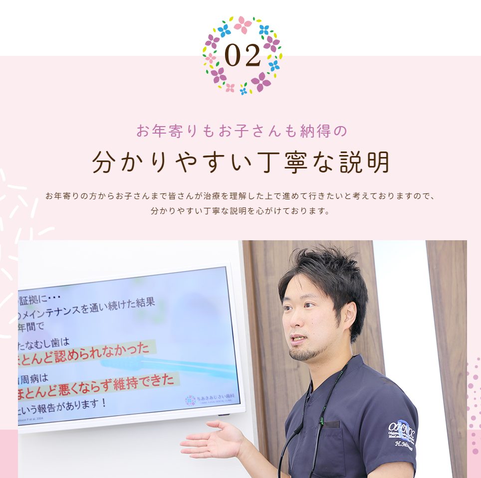 ちあきあじさい歯科