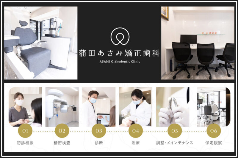 蒲田あさみ矯正歯科