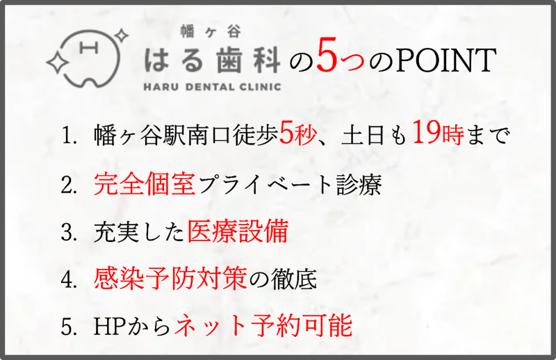 幡ヶ谷はる歯科