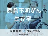 「原発不明がんの生存率」はご存知ですか？症状についても解説！【医師監修】