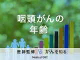 「咽頭がんにかかりやすい年齢」はご存知ですか？症状についても解説！【医師監修】