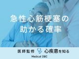 「急性心筋梗塞の助かる確率」はどれくらい？前兆となる初期症状も医師が解説！