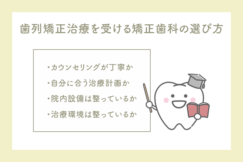 歯列矯正治療を受ける矯正歯科の選び方
