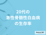 「急性骨髄性白血病を発症した20代の生存率」はどのくらい？症状についても医師が解説！