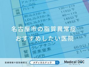 名古屋市の脂質異常症おすすめしたい医院