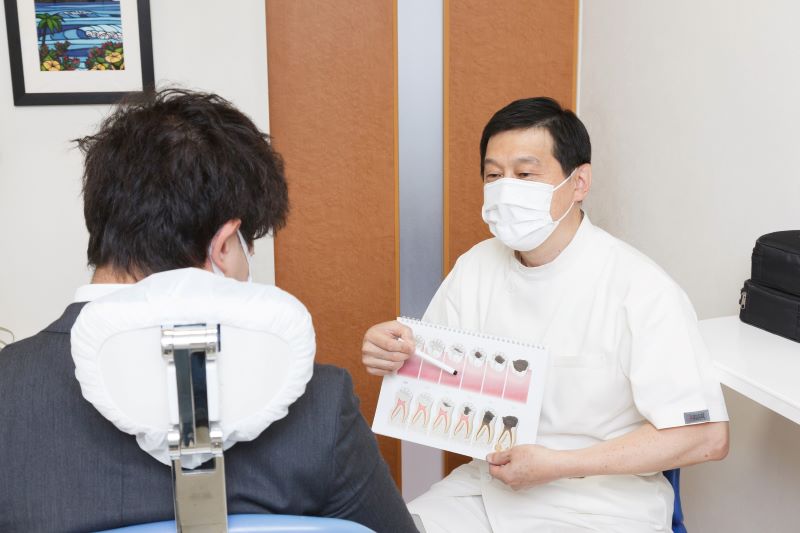 西川歯科医院photo