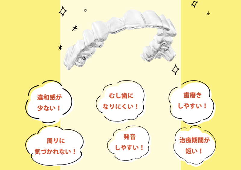 SUNデンタルクリニック