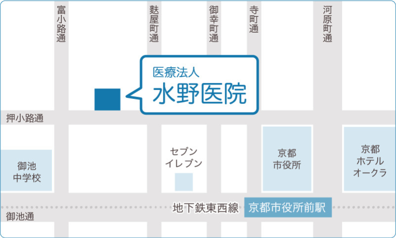 医療法人 水野医院photo