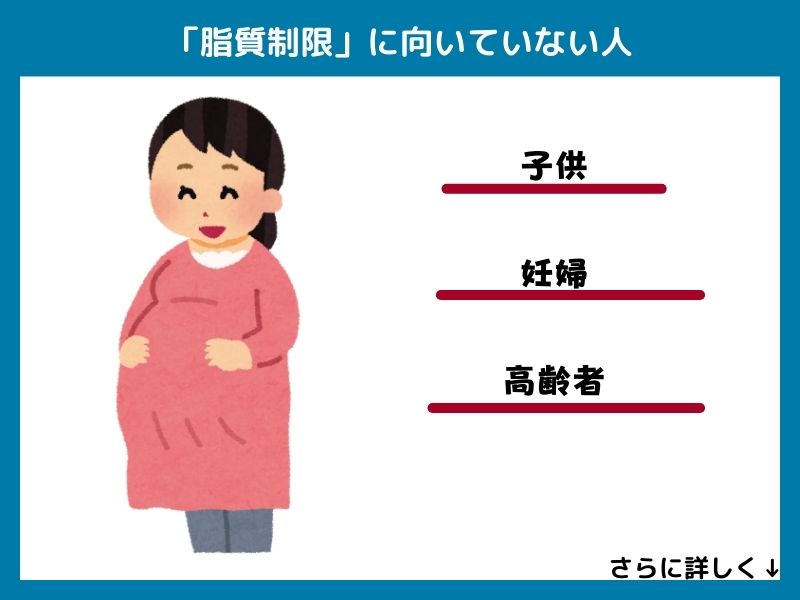 脂質制限に向いていない人