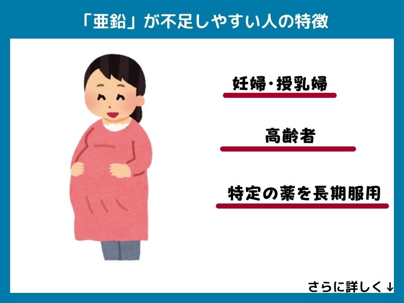 亜鉛が不足しやすい人の特徴