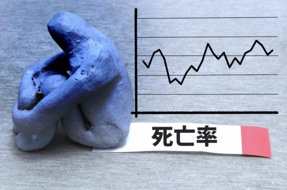 がんの予後とは？