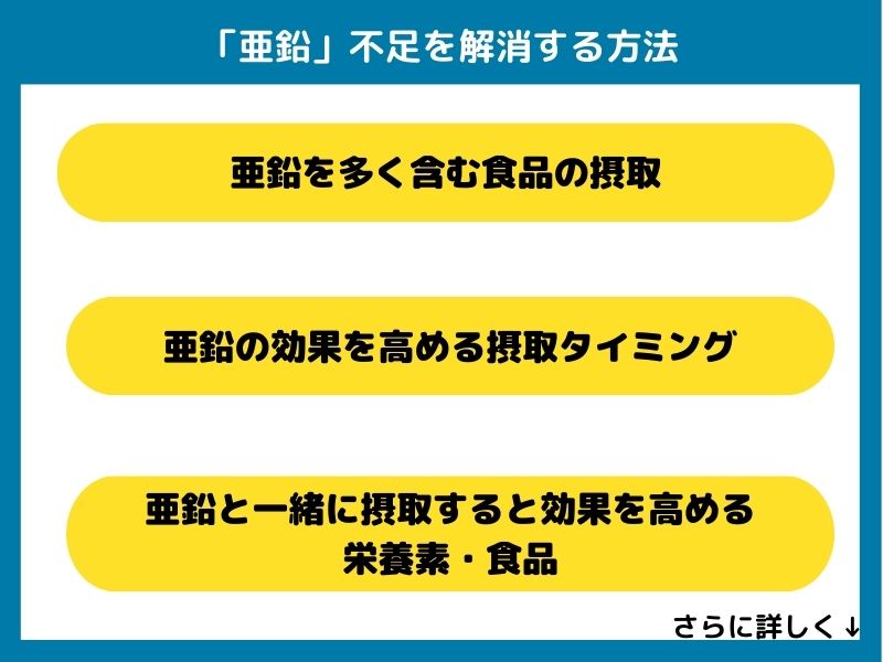 亜鉛不足を解消する方法