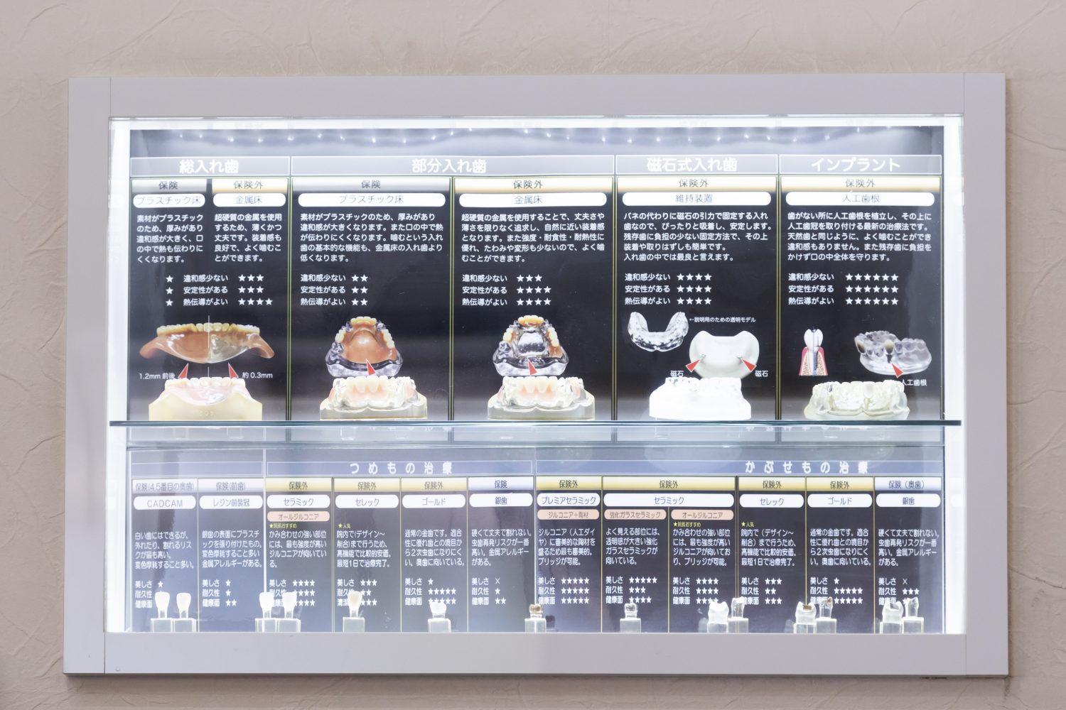 さかの歯科photo