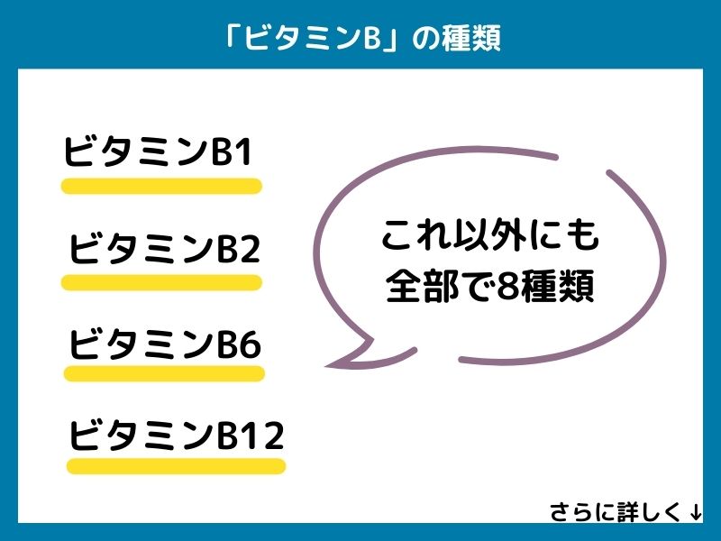 ビタミンBの種類