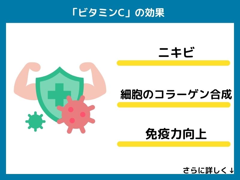 ビタミンCの効果
