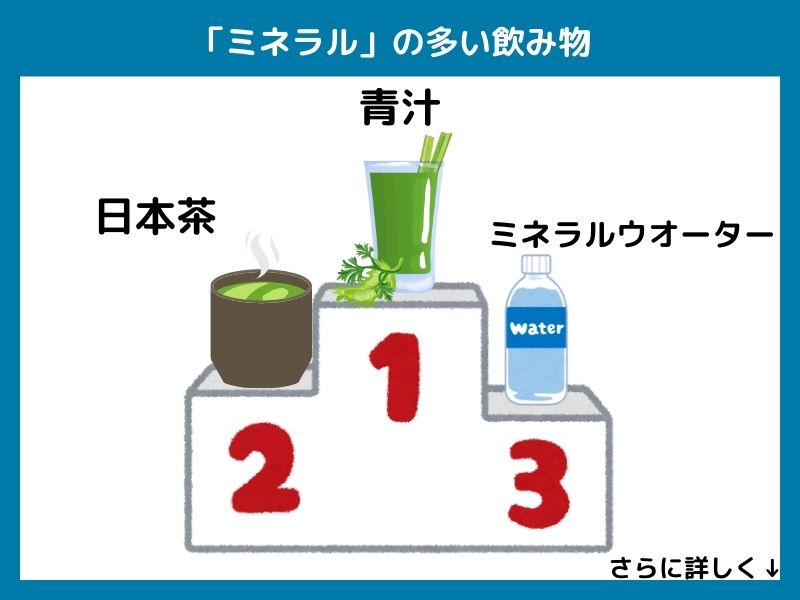 ミネラルの多い飲み物