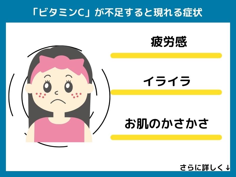 ビタミンCが不足すると現れる症状