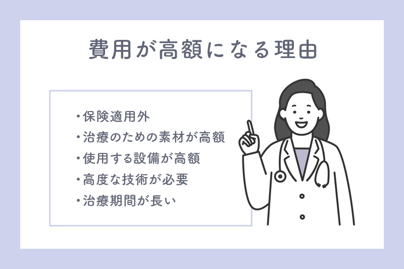 インプラント治療が高額になる理由