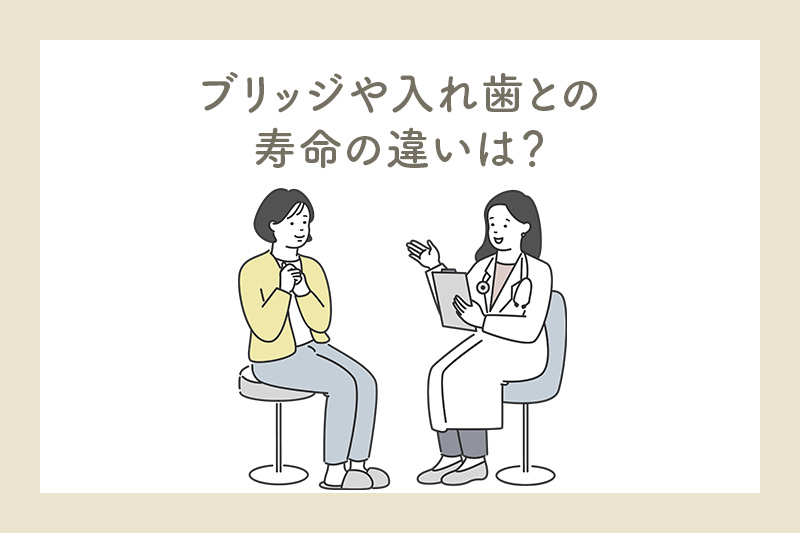 ブリッジや入れ歯との寿命の違い