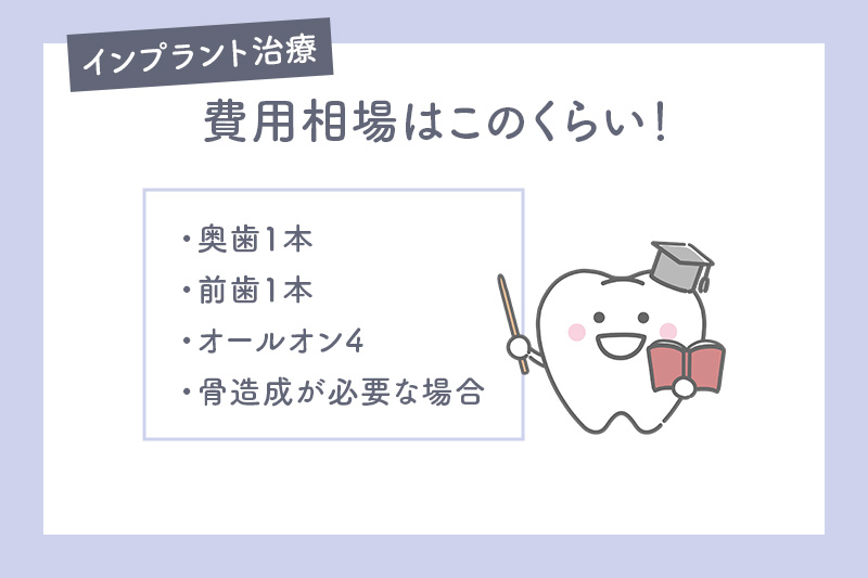 インプラント治療の費用相場