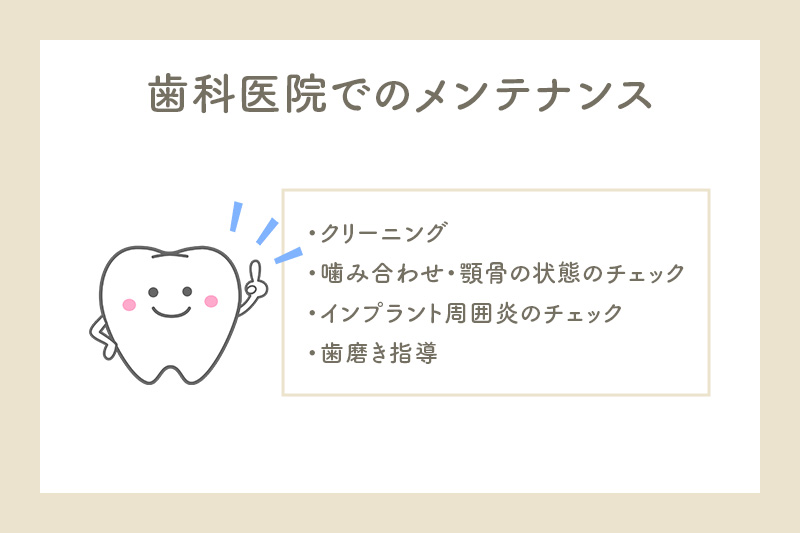 歯科医院でのメンテナンス