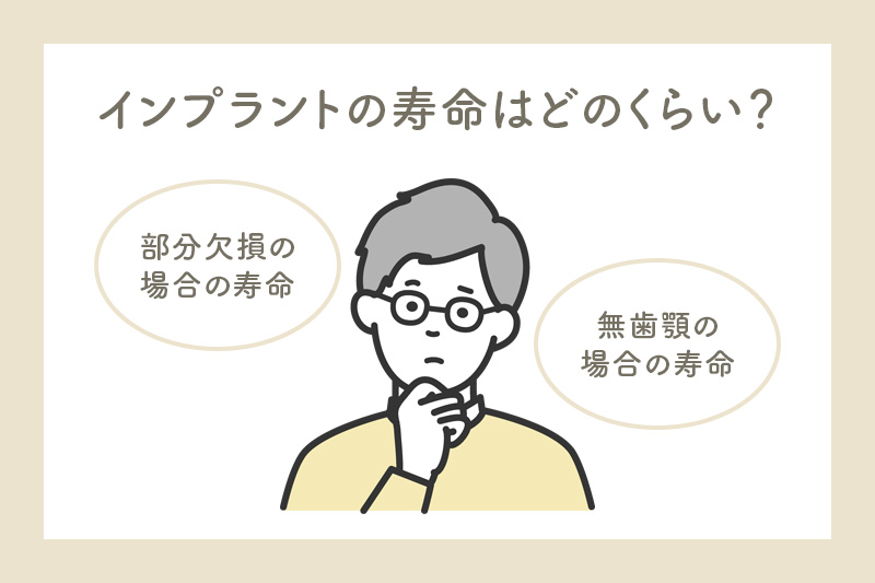 インプラントの寿命