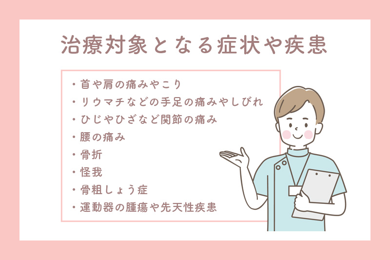 整形外科の治療対象となる主な症状や疾患
