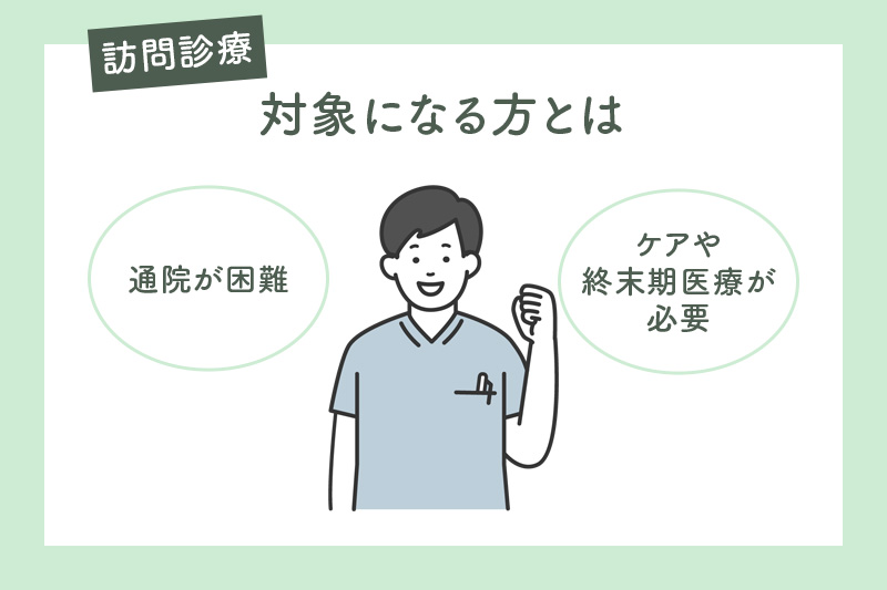 訪問診療の対象になる方