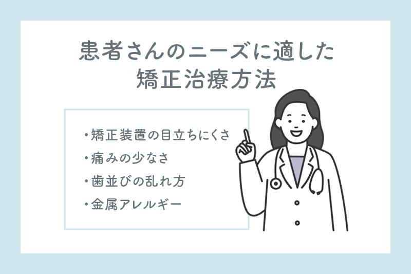 患者さんのニーズに適した矯正治療方法