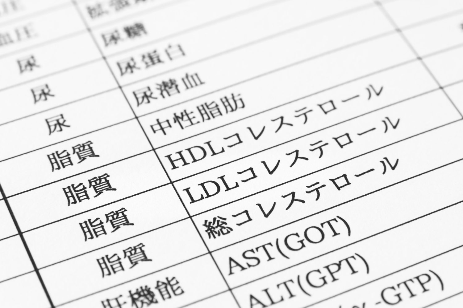 トランス脂肪酸とは? 摂取量を意識するべきなのか