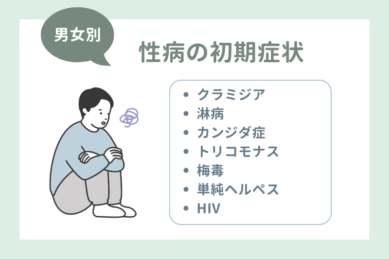 性病の主な種類別の初期症状を男女別に解説