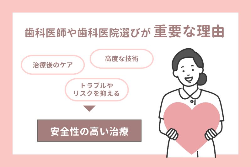 インプラント治療で歯科医師や歯科医院選びが重要な理由