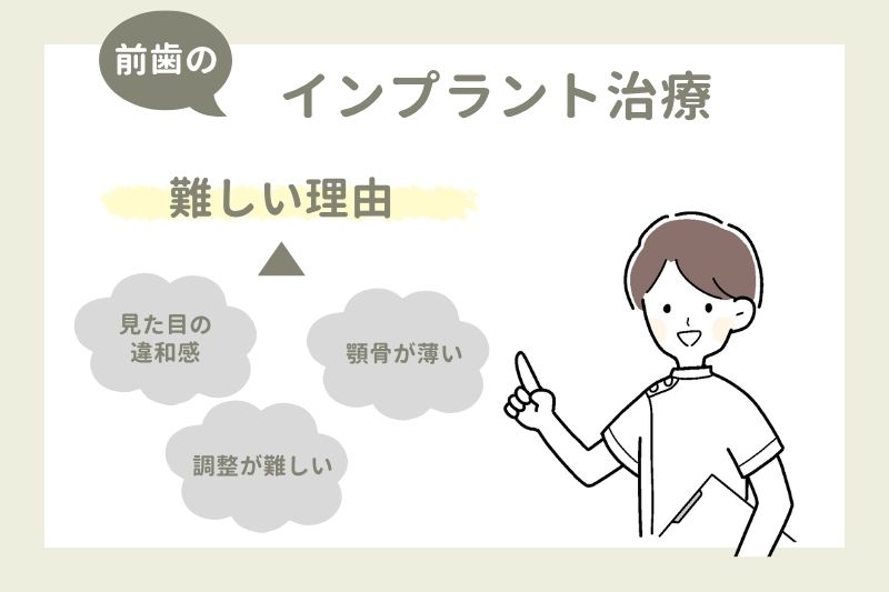前歯のインプラント治療が難しい理由
