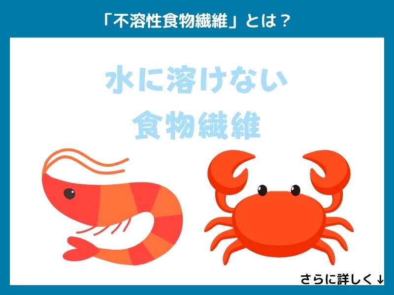 「不溶性食物繊維」とは？