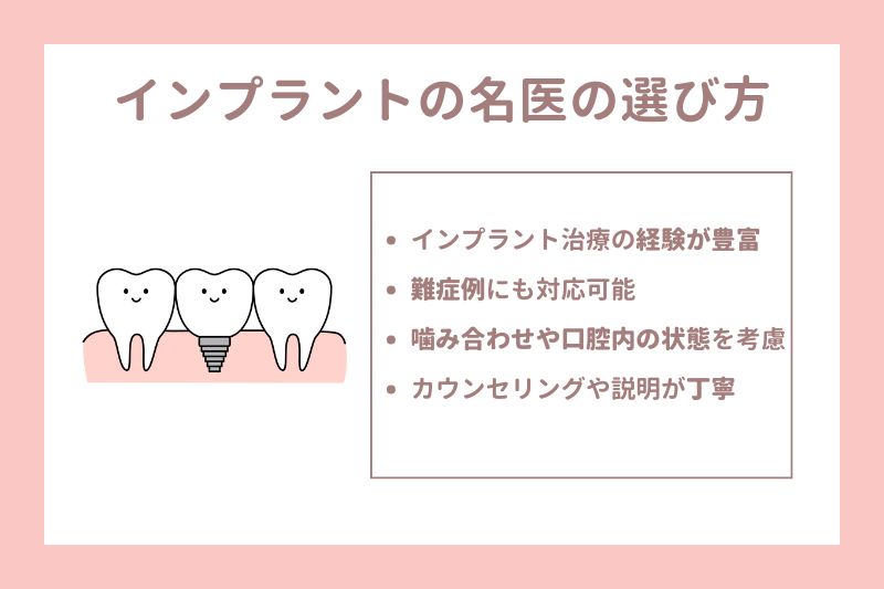 インプラントの名医の選び方