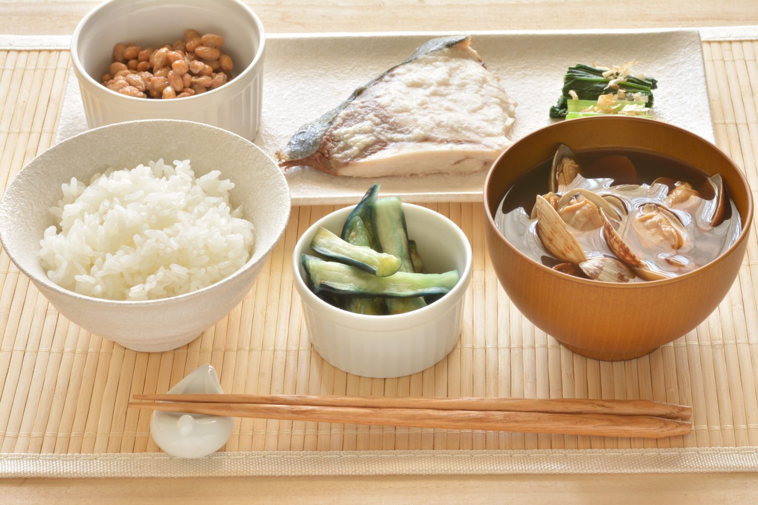 食道がんの予防法や治療法を教えて