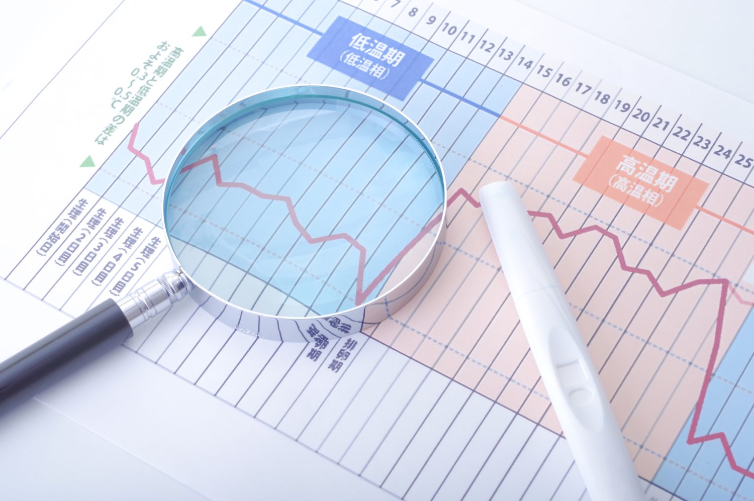 不妊治療に必要な検査