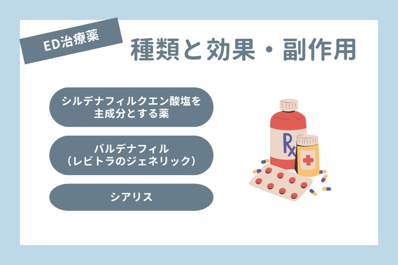 ED治療薬の主な種類と効果・副作用