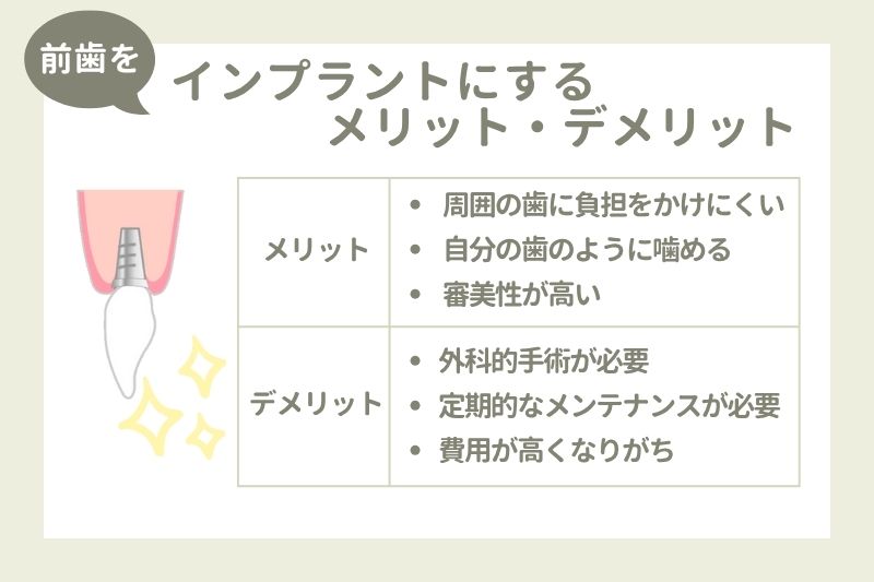 前歯をインプラントにするメリット・デメリット