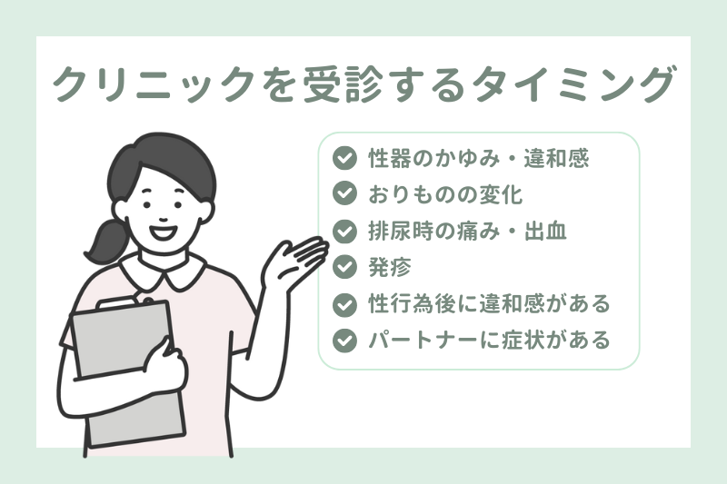 クリニックを受診するタイミングは？