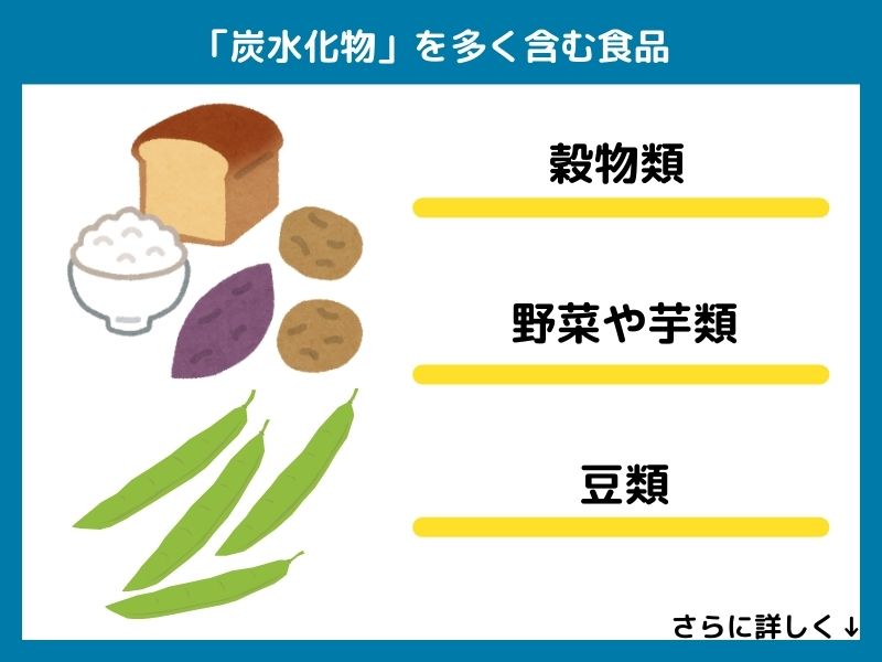 炭水化物を多く含む食品