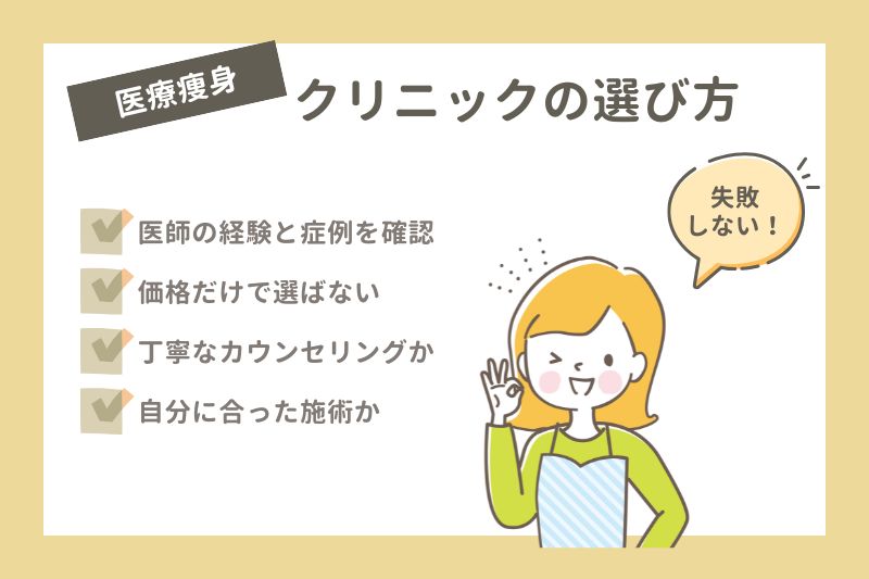 医療痩身を失敗しないためのクリニックの選び方