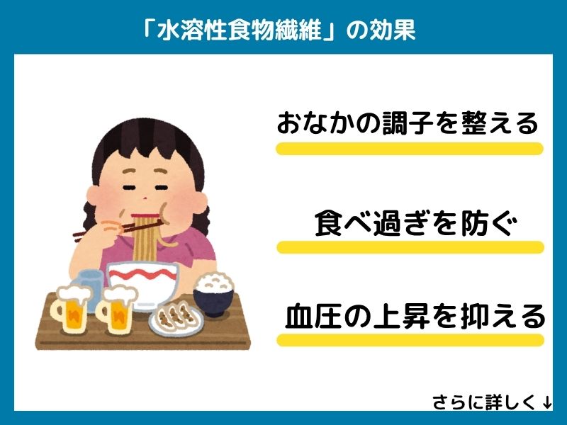 水溶性食物繊維の効果