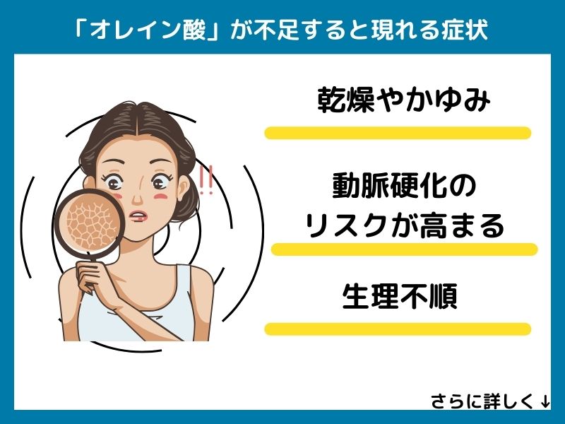 オレイン酸が不足すると現れる症状